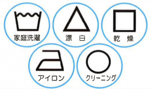 洗濯絵表示